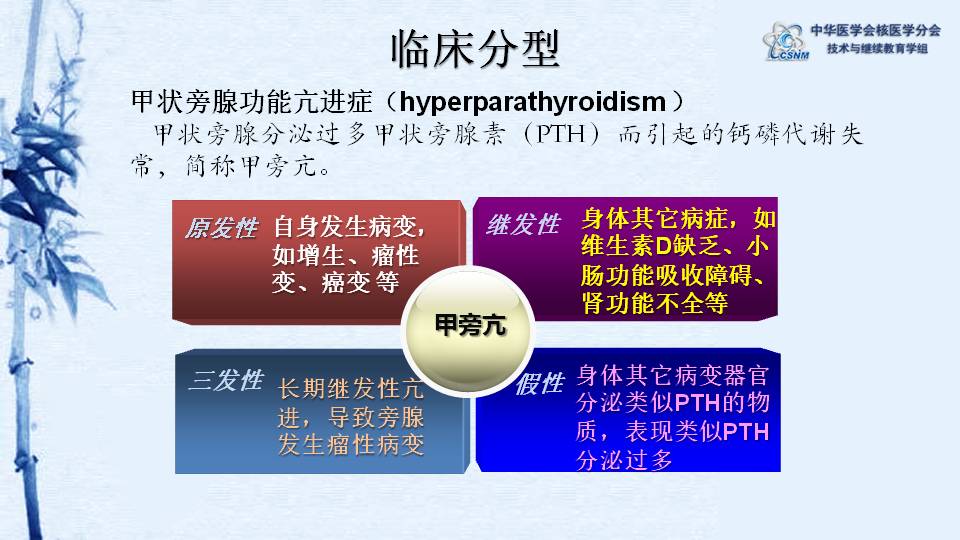 讲座13:甲状旁腺功能亢进症-刘纯